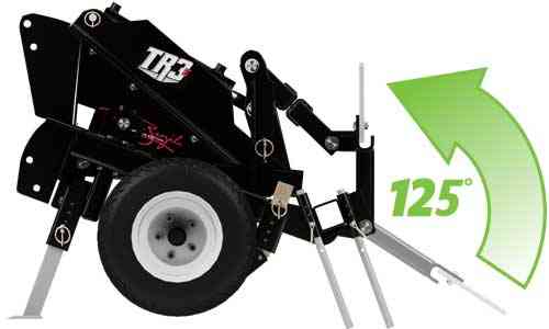 Degree Rotation on the ABI attachment called TR3e Trevor Brazile.